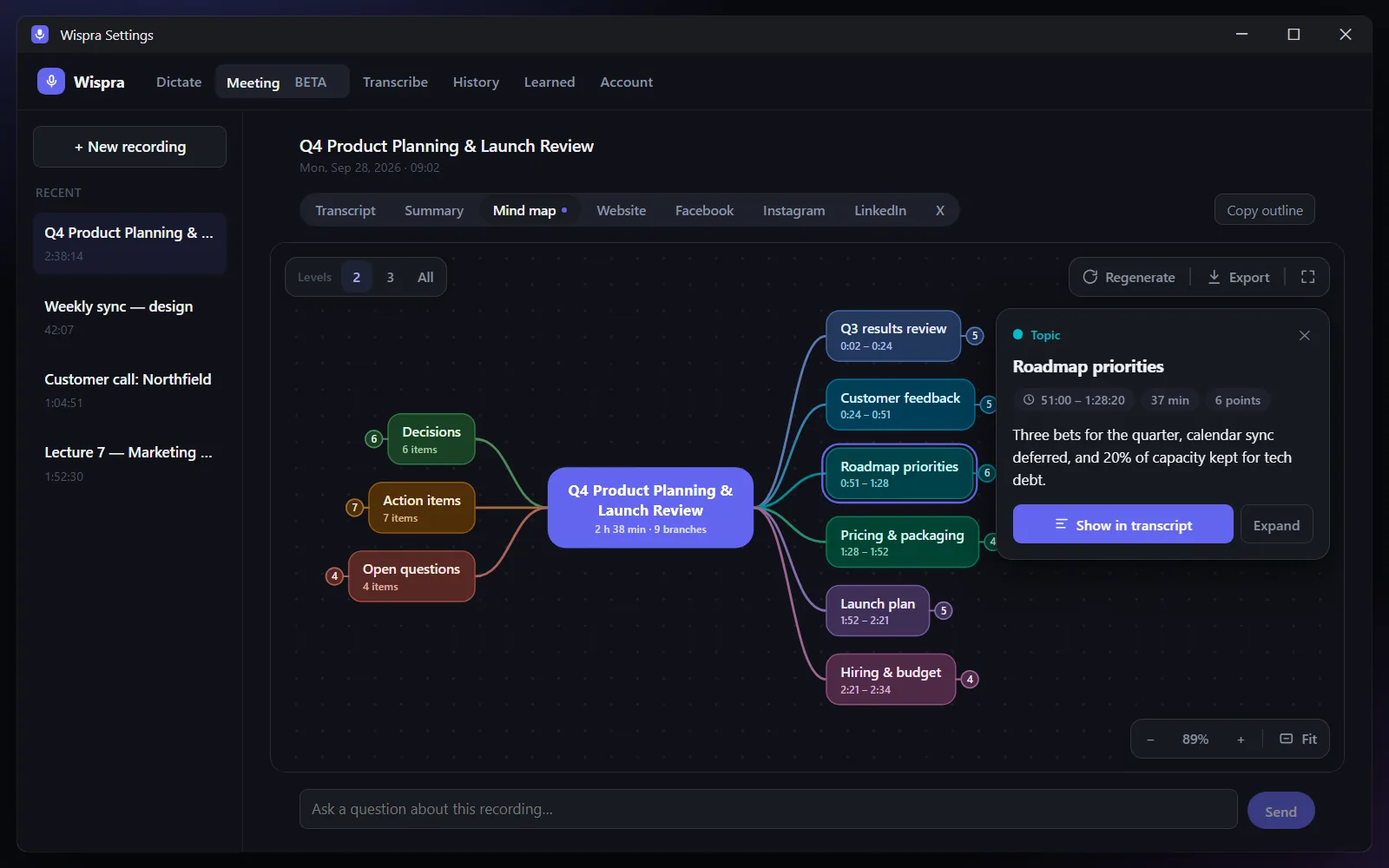 A meeting's Mind map tab with branches around the central topic.